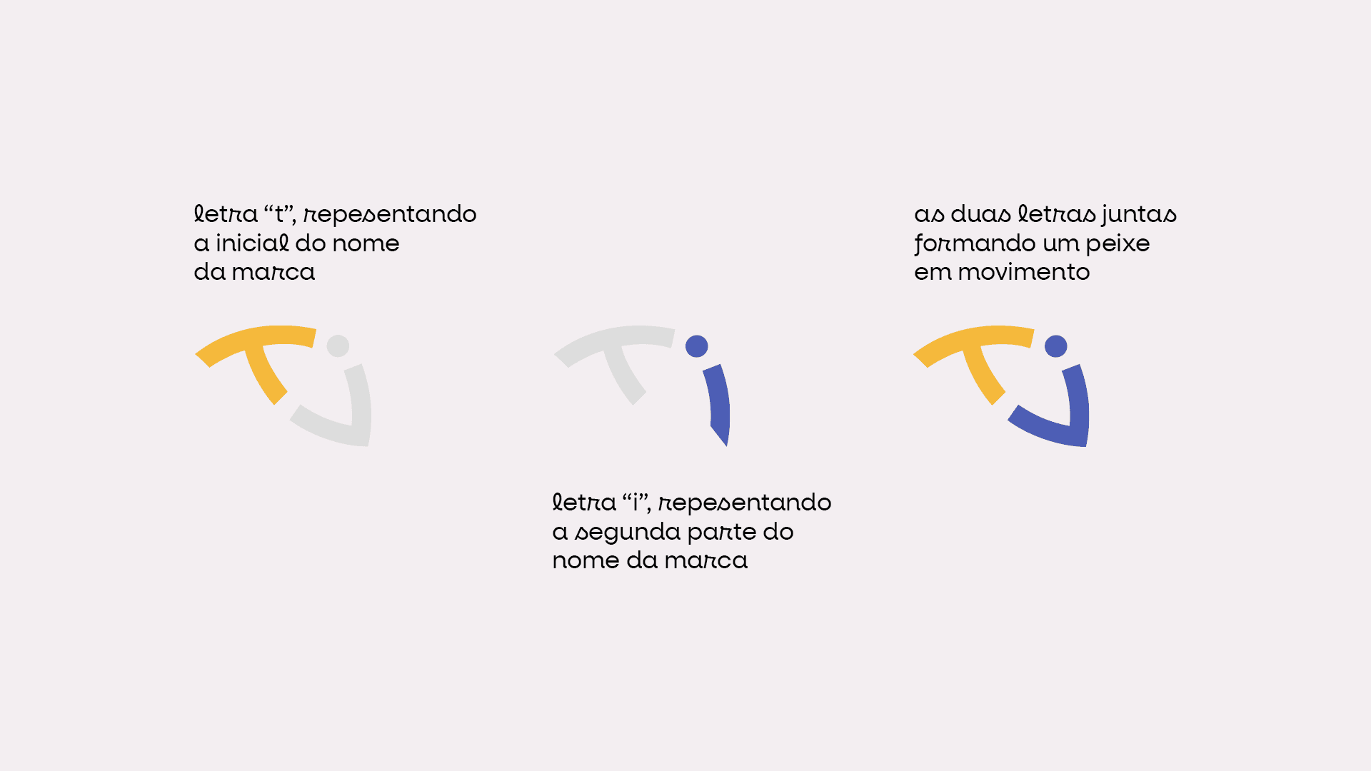 Projeto Teainter - Imagem 9
