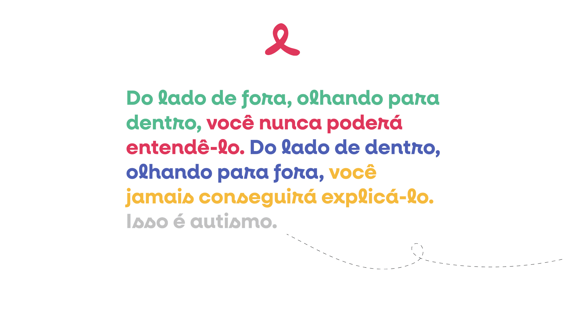 Projeto Teainter - Texto